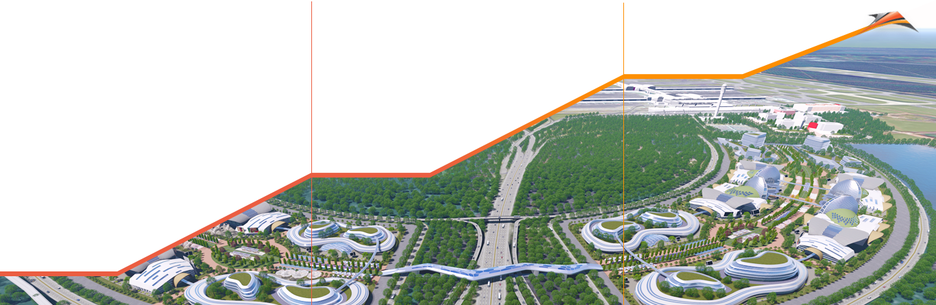 klia aeropolis master plan